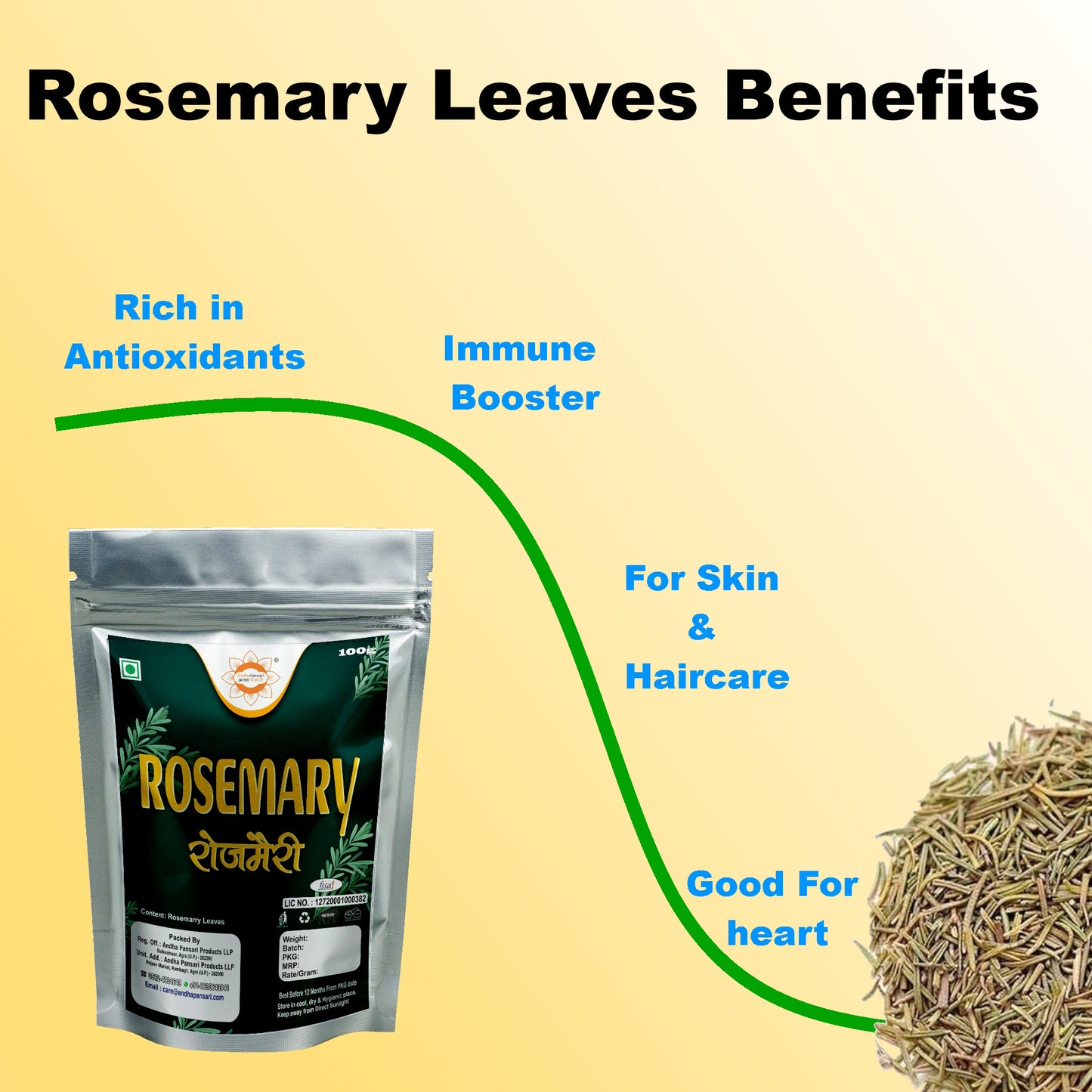 Rosemary Leaves