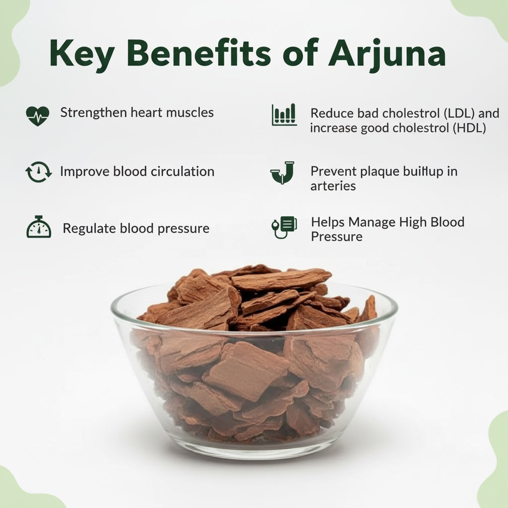 Arjun Wood(Terminalia Arjuna)Churna ( Powder)